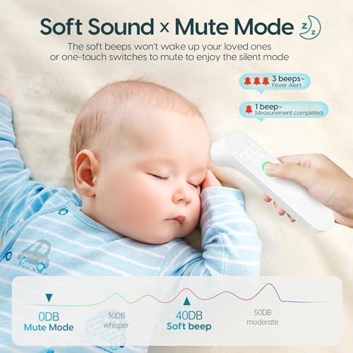 Touchless Thermometer LED White + LED White