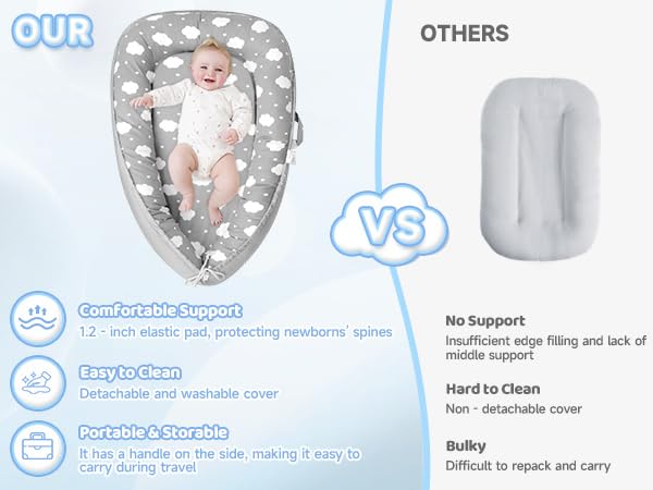 Baby Lounger for Newborn,0-12 Months,Soft Infant Lounger Pillow for Home and Travel, Baby Protable Nest Lounger with Cover,Multi-Use Baby Lounger for Supervised Play&Tummy Time(Cloud)