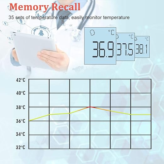 Non-Contact Forehead Thermometers, No Touch Digital Infrared Thermometer for Adults, Kids and Baby, Touchless Thermometer Within 0.4 Inch Distance, Fever Alarm, Memory Function