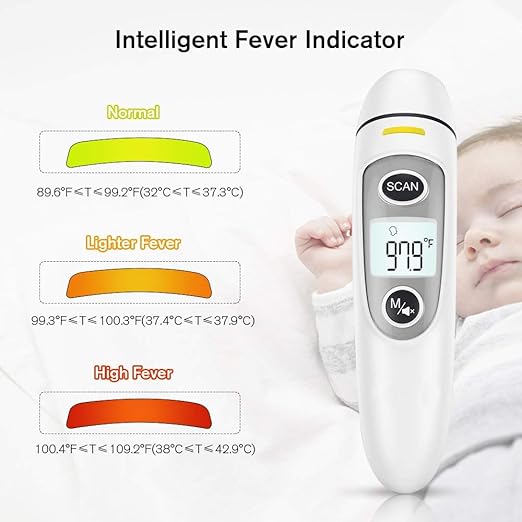 Thermometer for Adults,Touchless Digital Infrared Thermometer for Fever, Ear and Forehead Thermometer for Baby and Kids, with LCD Screen, Memory Recall, Fever Alarm (White)