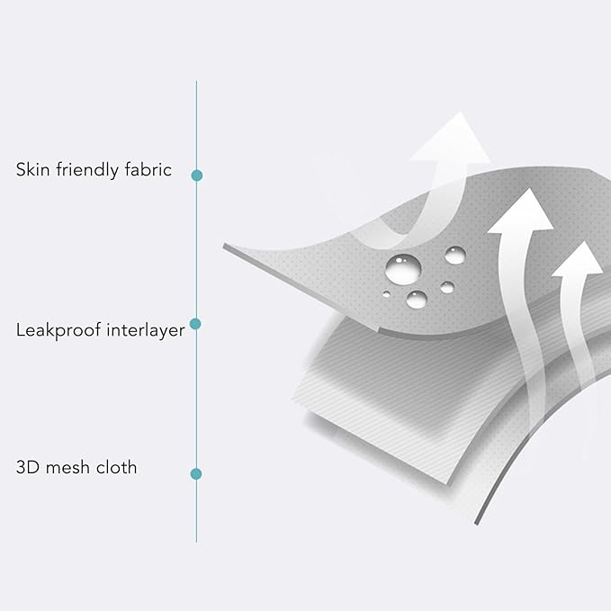 Infant Bath Support Seat ow, Easy Cleaning, Connectable Bath Mat, Comfortable and Material for Cozy Newborn Bath