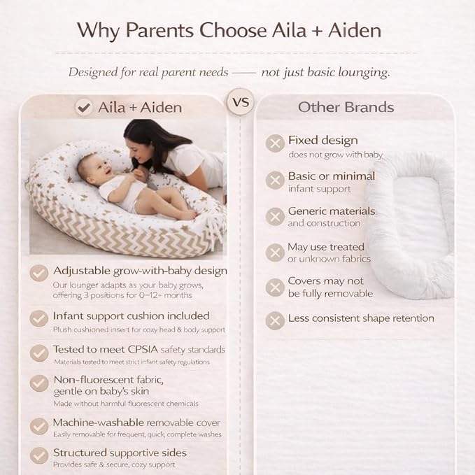 Aila + Aiden Baby Lounger | Organic Cotton Infant Lounger | Reversible, Adjustable & Portable Floor Lounger |Supervised Use | Soft, Breathable, Washable Cover - Star Collection (White/Tan)