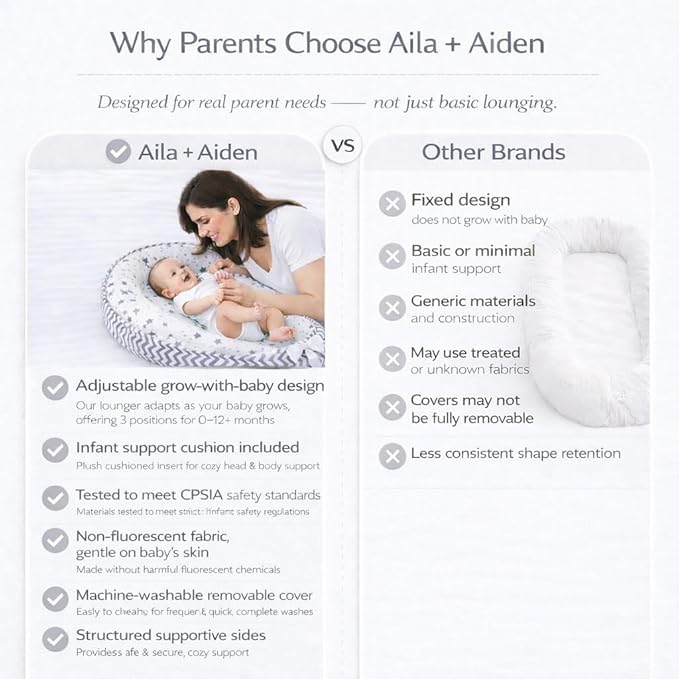 Aila+Aiden Baby Lounger | Organic Cotton Infant Lounger | Reversible, Adjustable & Portable Floor Lounger |Supervised Use | Soft, Breathable, Washable Cover - Star Collection (Gray)