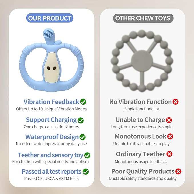 Vibrating Teether for Baby with Remote Control - Chewy Sensory Toy for Teething & Autism, 10-Speed Vibration Modes, USB Rechargeable, Food Grade Silicone Teether for Sensory Seekers (Blue)