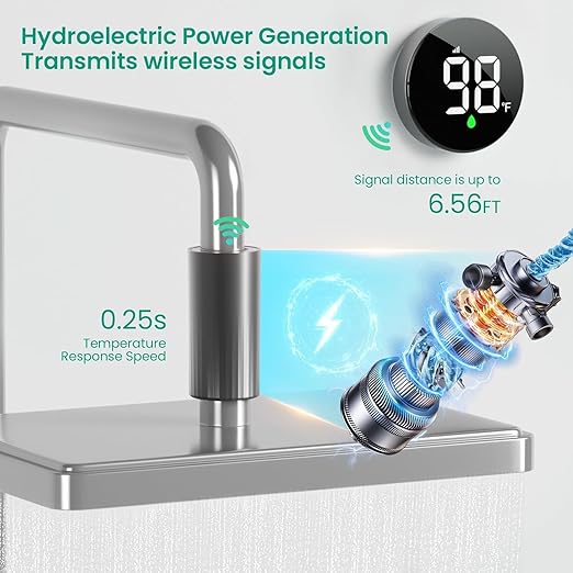 Longriver MX08 Shower Temperature Display, Shower Thermometer with Hydro Powered Sensor, Digital Water Temperature Monitor, Large Adjustable Display, IPX7 Waterproof for Bathroom, °F /°C Switchable