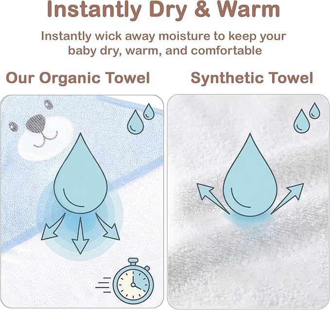 Mother's Choice 100% Organic Cotton Hooded Toddler Towels ā Large Cotton, Ultra-Soft & Absorbent Baby Towels for Newborns, Infants, Toddlers, Boys & Girls with Animal Hood (Blue Bear)