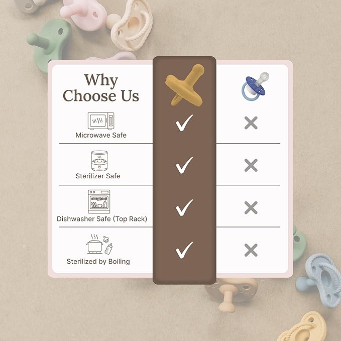 Round Silicone Pacifiers (Set of 2) – 100% Food-Grade, One-Piece Design, Soft Round Nipple, Airflow Shield, Multi-Use Pacifier & Soother for Newborns and Infants 0+ Months - Cloud/Sun - Mila & Lulu