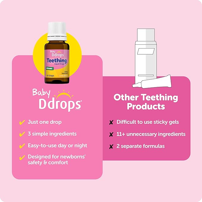 Ddrops Organic Baby Teething Liquid Drops, for Ages 3 Months+, 60 Drops, 0.06 fl oz (1.7 ml)