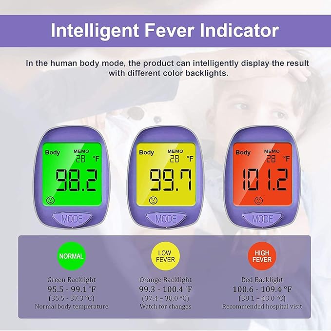 ITA-MED Digital Non-Contact Infrared Forehead Thermometer for Adults & Kids, Accurate Instant Reading, Dual Mode Body & Surface ˚C / ˚F, Intelligent Temperature/Fever Alert, Batteries Included