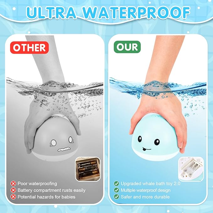 Whale Bath Toy Sprinkler, Baby Easter Basket Stuffers, Light Up Bath Toys for Kids Ages 1-3 Babies 6-12-18 Months, 1 2 3 Year Old Boys Girls Easter Toddler Birthday Gifts, Bathtub Pool Water Table Toy