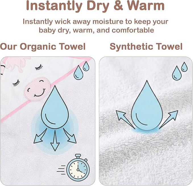 Mother's Choice 100% Organic Cotton Hooded Baby Towels - Large Size, Ultra-Soft & Absorbent Baby Towels with Hood for Newborns, Infants, Toddlers, Boys & Girls with Animal Hood (Unicorn)