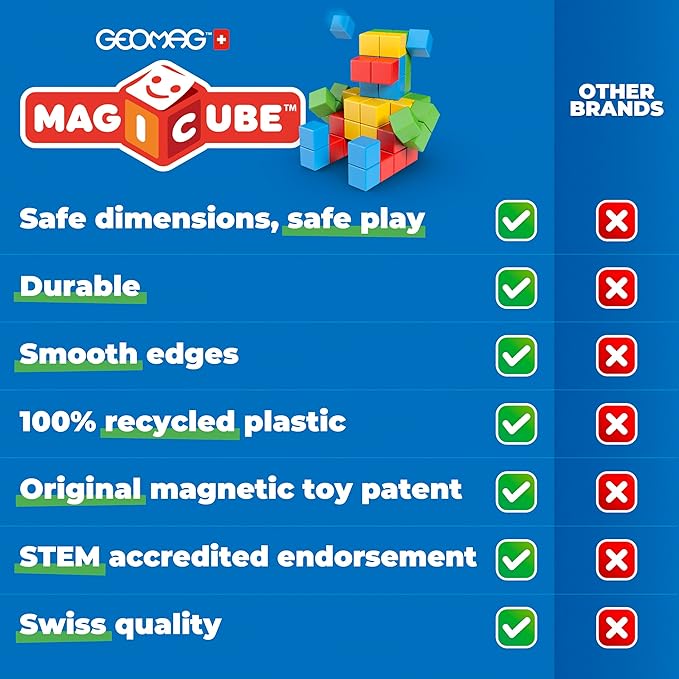 Geomag Magicube 9pcs Magnetic Blocks - Magnetic Building Blocks for Toddlers 1-3, Montessori Toys for 1+ Year Old, Autism Sensory Product, Magnets for Kids