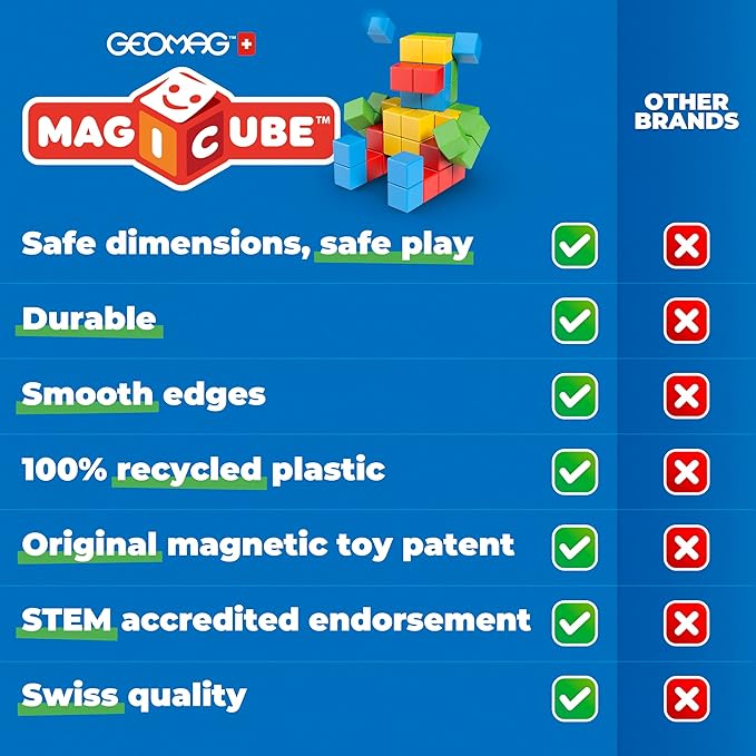 Geomag Magicube 13pcs Magnetic Blocks - Magnetic Building Blocks for Toddlers 1-3, Montessori Toys for 1+ Year Old, Autism Sensory Product, Magnets for Kids