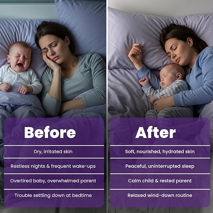 Magnesium Lotion for Kids | Magnesium Lotion for Sleep Bedtime Relaxation & Peaceful Nights | Calming Moisturizer with Lavender, Chamomile & Vitamins D & K | Hydrates and Soothing Relief