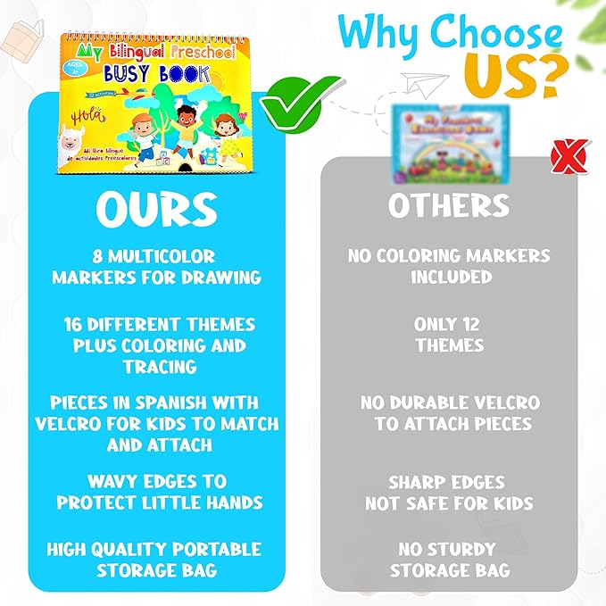 Busy Book for Toddlers 3 and Up – Preschool Learning Activities Bilingual Book in Spanish and English with 32 Activities – Educational Toddler Activity Book with 8 Color Markers