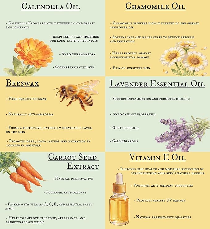 Traverse Bay Bath and Body - Calendula Salve with Calendula, Chamomile, Lavender Essential Oil, Carrot Seed Extract - 2 oz Twist-Top Tin - All Natural, Soothing, Multi-Purpose Salve for Everyday Use