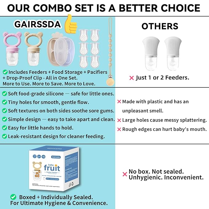 4 Pack Stylish Anti-Drop Fruit Pacifier Feeder, Breastmilk Popsicle Molds for Teething with Lids, Teether Pacifier, The Perfect Food Feeder, Silicone Feeder Teethers, Baby Teether, Baby Fruit Feeder
