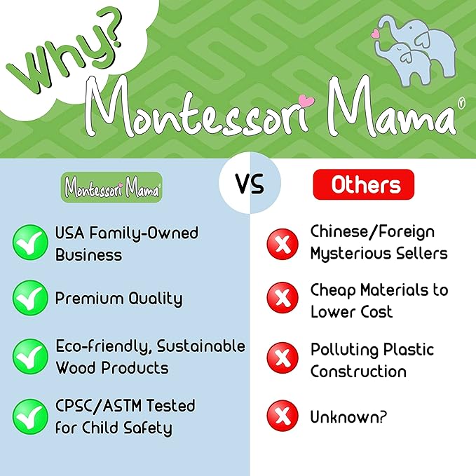 Montessori Mama Stacking Hamburger, Create a Burger Sequencing Stacker, Occupational Therapy Toys, Multi Cultural Play Food Sorting Toy