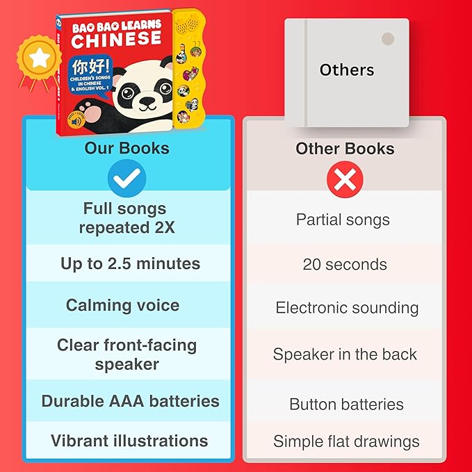 Bao Bao Learns Chinese Bundle Deal — Interactive Sound Book for Toddlers 1-3, Bilingual English Mandarin Songs & Music, Talking Board Book, Musical Toy Gift for Babies & Kids