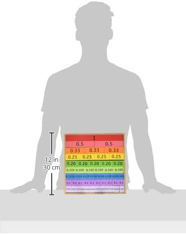 Bigjigs Toys Educational Fractions Tray with Decimals