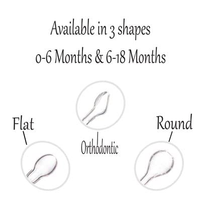 Personalized Pacifier with Name, 3 Pack Pink Glitter, White & Pink (0-6 Months)