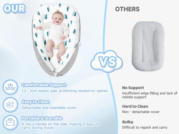 Baby Lounger for Newborn,0-12 Months,Soft Infant Lounger Pillow for Home and Travel, Baby Protable Nest Lounger with Cover,Multi-Use Baby Lounger for Supervised Play&Tummy Time(Tree)