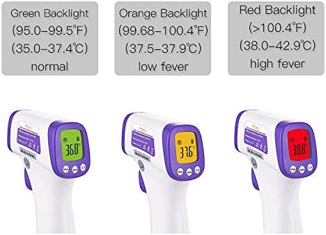 MOES Forehead Thermometer,Non-Contact Infrared Forehead °F/°C Digital Thermometer Fever Alarm and Memory Function for Anyone with Accurate LCD Display （Battery not Include）