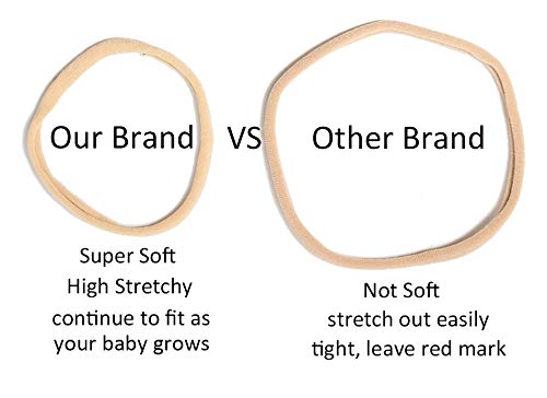 Super Soft Nude Nylon Headband For Newborn Baby Kids, High Stretchy, 20 Pcs For DIY Crafts