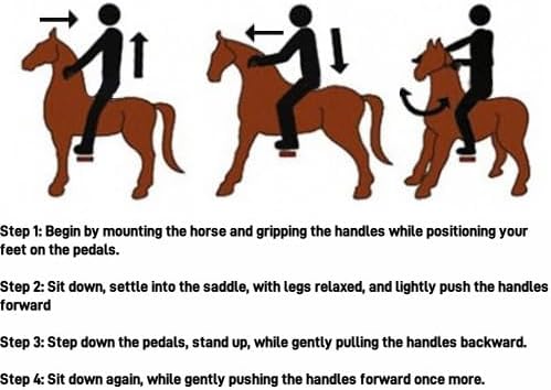 UFREE Riding Horse, Horse Riding Toy, Mechanical Horse, Plush Animal, White Mane and Tail, Age 3-6