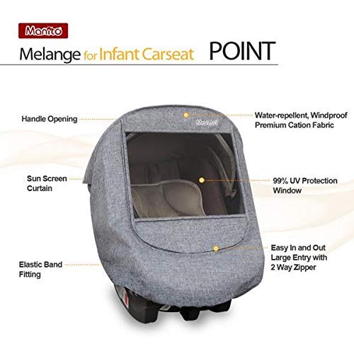 Manito Melange Infant Car Seat Weather Shield – Universal-Fit, Clear Window, Windproof, Water-Repellent, Premium Baby Car Seat Cover for Travel & Outdoor Weather Protection (Black Grey)