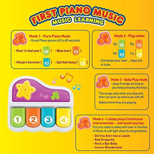 WEofferwhatYOUwant Baby Piano – Interactive Musical Toy for Babies 6+ Months with Lights Lullabies and 4 Play Modes, BPA-Free Portable Keyboard with Auto Shutoff Night Star Projector Gift for Toddlers