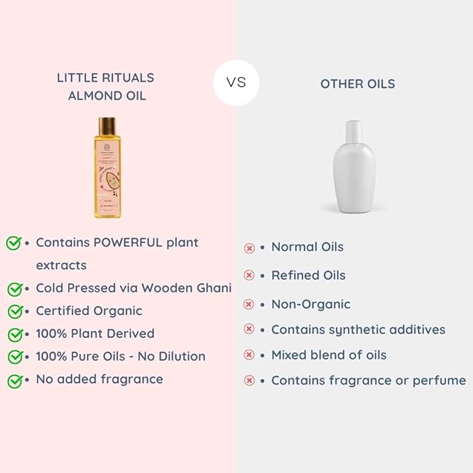 Little Rituals Sweet Almond Baby Massage Oil and Hair Oil, Cold Pressed, Certified Organic, Dermatologist Tested, 100 ML