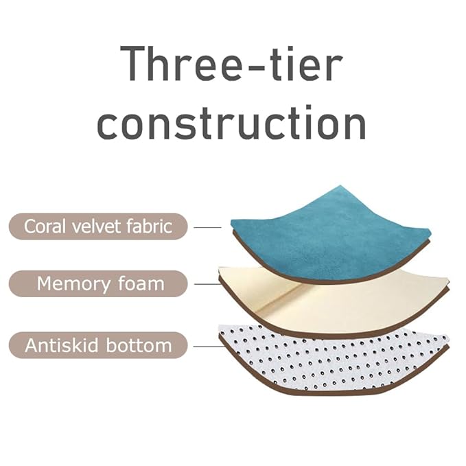 Loartee Nursery Rug Coral Velvet Crawling Rugs Mat Area Rugs Play Crawling Mat(6'7"x7'10", Blue) for Toddler Children Play Mat Yoga Mat Exercise Pads Carpet