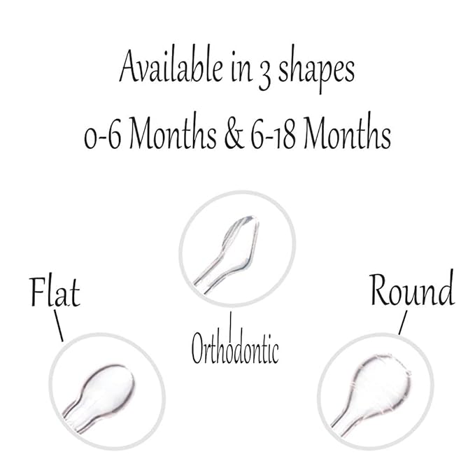 Personalized Set of 2 Pacifiers with Name, Personalized Baby Gifts for Girls or Boys. 0-6 Months, 6-18 Months, Your Choice of Color Pink, Blue or White