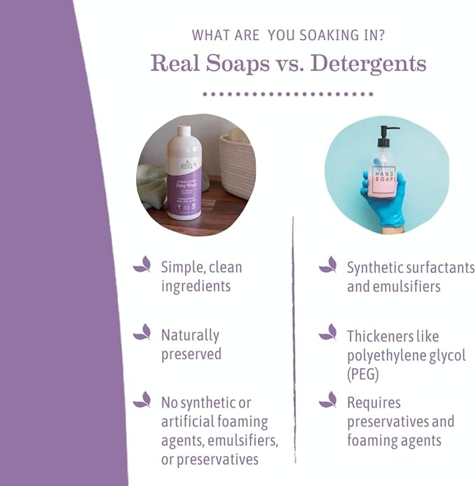 Earth Mama Calming Lavender Baby Wash Liquid Foaming Hand Soap Refill, All-Purpose Lavender Body Wash for Sensitive Skin, Castile Soap with Coconut Oil, Shea Butter, Calendula, & Aloe, 34 Fl Oz