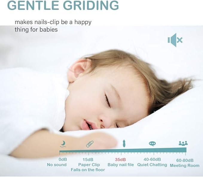 Baby Nail File Safe Electric Nail Trimmer for Newborn 6 in 1 Manicure Set with LED Light, Toes Fingernails Care Trim Polish Grooming Kit for Infant Toddler Kids or Women