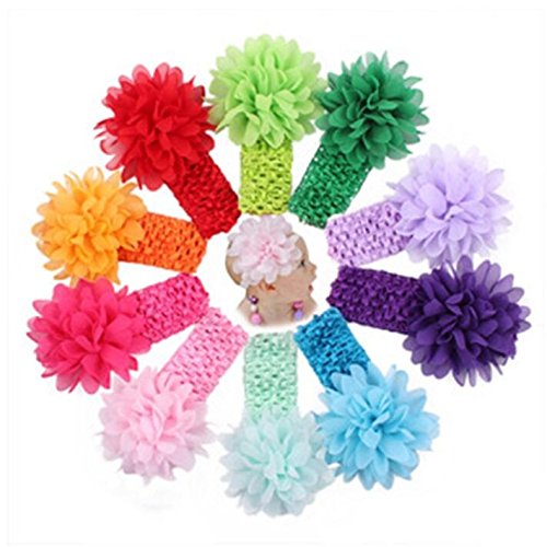 Baby Girls Headbands - Soft Elastic Hair Bands with 10 Lovely Colored Chiffon Flowers Hair-bows for Toddlers and Kids (10Pcs/pack, Chiffon Headbands)