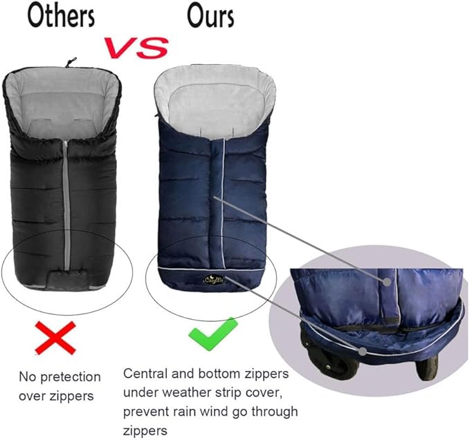3in1 Baby Sleeping Bag Adaptable for Toddler Strolllers Buggy Pushchair,Cozy Toes, Comfortable,Length Adjustable,Practical Design Makes Us Outstanding,6-36M,Navy Blue