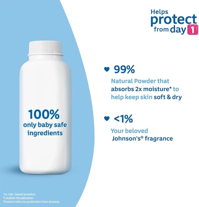 Johnson's & Johnson's Baby Powder 400g (Pack of 2)