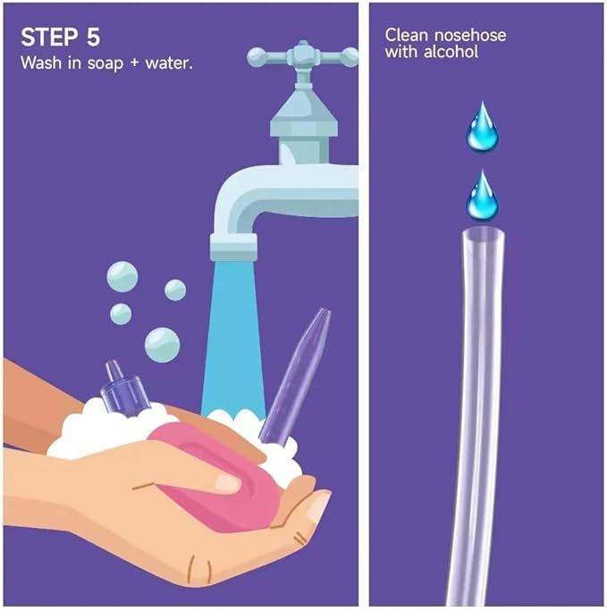 Baby Nasal Aspirator for Stuffy Nose, Baby Nose Sucker with Extra Hygiene Filters (Nose Sucker + 4 Filters)