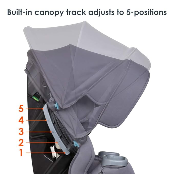 Baby Trend Cover Me™ 4-in-1 Convertible Car Seat, Vespa – Built-in Canopy, 4-Stage Growth System, Plush Comfort Padding, Multi-Position Recline