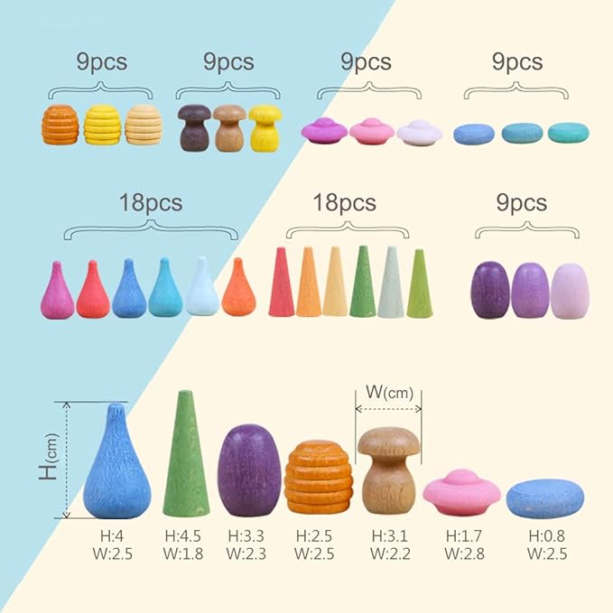 Candywood Large Set Full Rainbow Color Style Wooden Loose Parts Sensory Play Toys, Mandala 7 Shapes, 27 Colors, Stacker Nesting Toys Parts(81 PCS)…