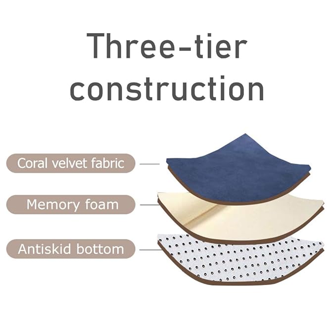 Loartee Nursery Rug Coral Velvet Crawling Rugs Mat Area Rugs Play Crawling Mat(6'7"x6'7", Dark Blue) for Toddler Children Play Mat Yoga Mat Exercise Pads Carpet