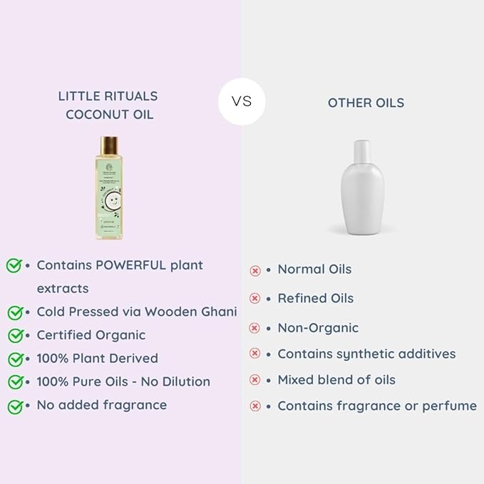 Little Rituals Black Sesame - Baby Massage Oil Certified Organic, Wood Cold-Pressed for Skin and Hair with Swiss Plant Actives - Dermatologist Tested by Pediatrics, Mild & Gentle & Safe (100 ML)