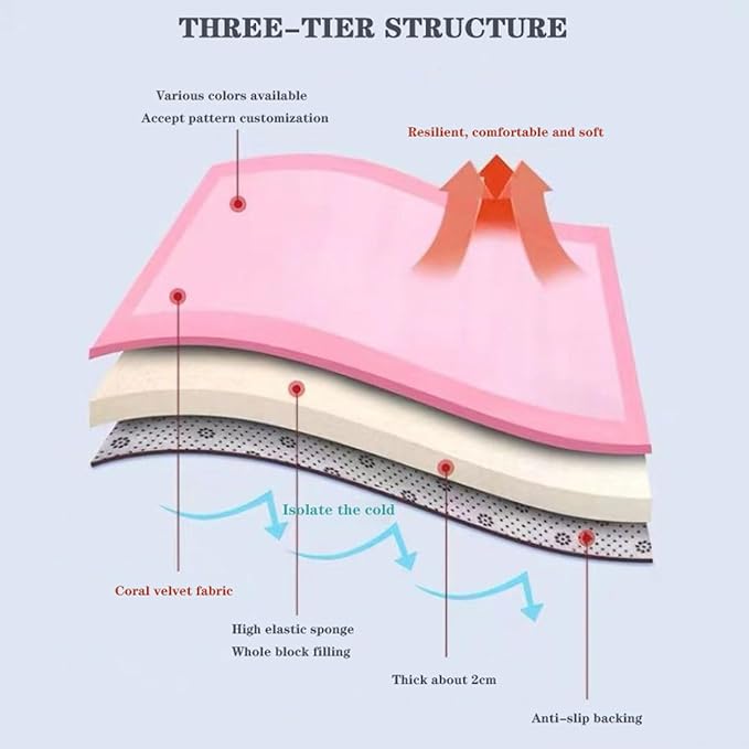 Play Crawling mat for Nursery Baby, Extra Soft Activity Floor Mat for Kids Playroom Bedroom- hot pink-80 * 180cm