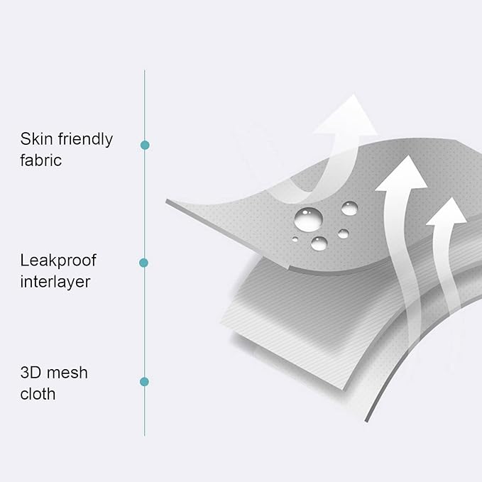Baby Bath Cushion Pad Floating Foldable Adjustable Infant Bath Supporter Newborn Nonslip Bathtub Mat Infant Bath Supporter (Bear) Bath Cushion for Bathing Baby Bath Seats
