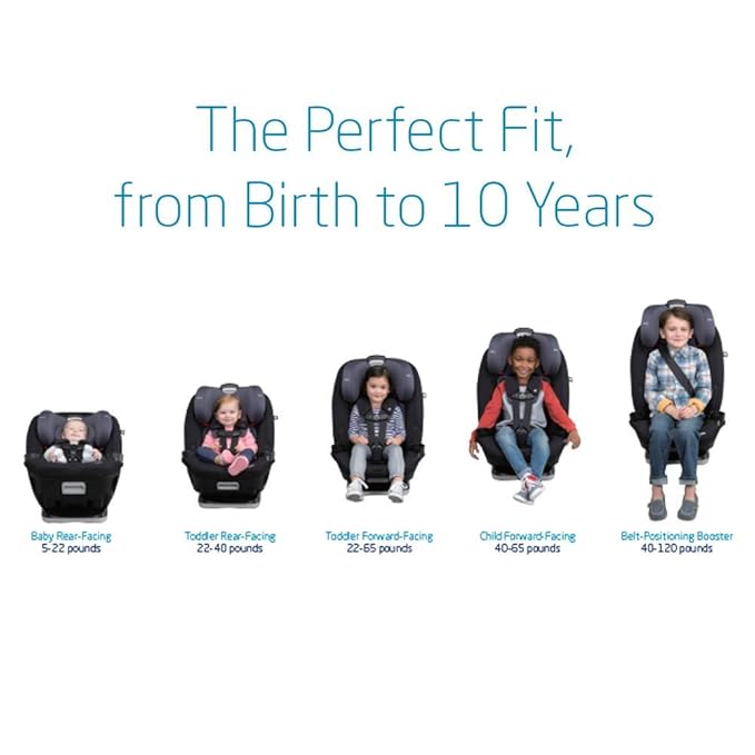 Maxi-Cosi Magellan LiftFit Convertible Car Seat, 5-in-1, Converts from Rear Facing Car Seat to Forward Facing Car Seat and Booster Car Seat, (5-100 lbs), From Birth to 10 Years, Essential Black