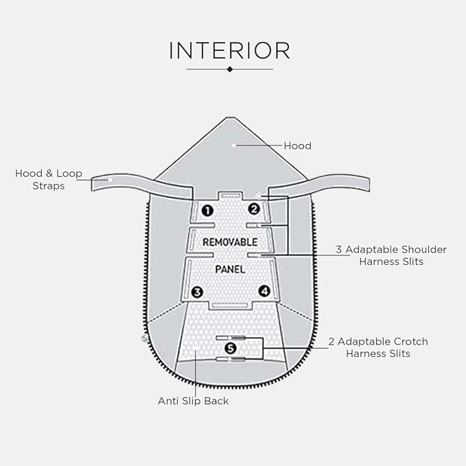 7 A.M. 7AM Enfant Universal Stroller Footmuff - Water Repellent Winter Bunting Bag for Strollers & Car Seats, Soft Micro-Fleece & Plush Lined Stroller Footmuff for Baby Boy & Girl | WaxedPOD