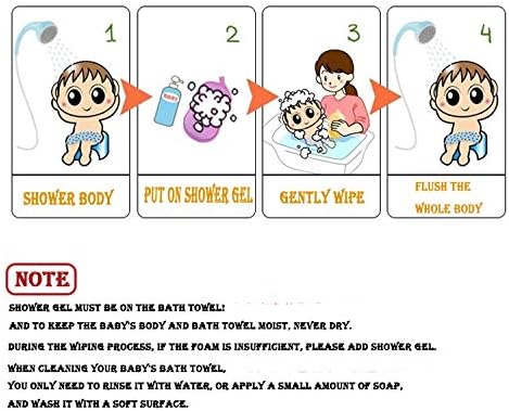 JN&LULU Baby Organics Bath Mitt Toddlers Bath Cotton and Soft Scrub Bathing Loofah Baby Shower Gifts （Sheep）