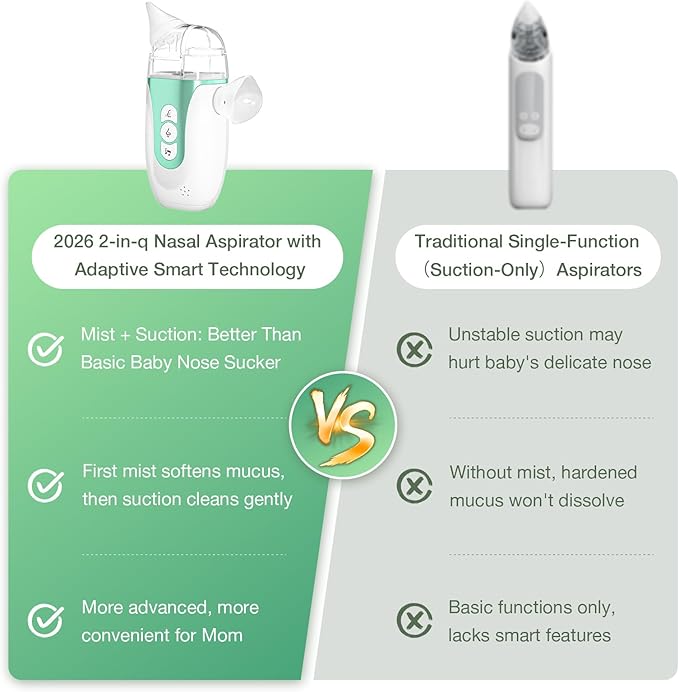 Smart Baby Nasal Aspirator, 2-in-1 Electric Nose Sucker for Toddlers with Spray, 5-Level Suction, Soothing Music, 2 Silicone Tips, USB-C Charge, Storage Case | Nasal Aspirator for Baby (Olive Green)